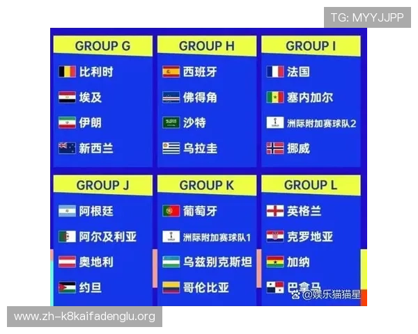 美加墨世界杯欧洲区附加赛名单公布,赛程安排与比赛时间一览